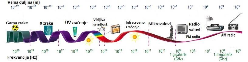 2. OPĆI DIO koncentracijama. Navedeni spojevi sadrže 2-imidazolinilni supstituent, što pridonosi njihovoj citotoksičnosti koja je u rangu citotoksičnosti cisplatina i 5-fluoruracila.