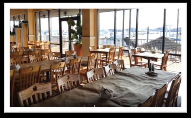 the waterfront, Harbor East is one of Baltimore s up-and-coming hot
