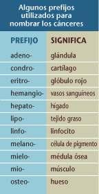 menos 100 enfermidades distintas