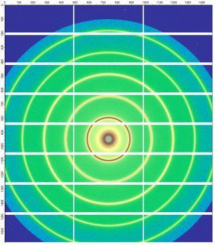 SAXS Detectable Area SAXS λ= 1.190 Å Camera Length BS size (mm) (mm) 2θ min( ) 2θ max ( ) D min (Å) D max (Å) Q min (Å -1 ) Q max (Å -1 ) 308 3 0.377 27.5 2.5 181 0.0348 2.510 1108 3 0.104 7.49 9.