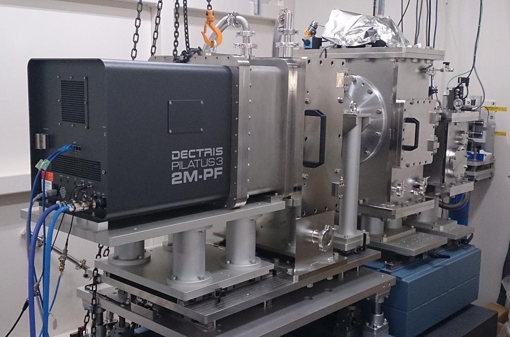 BL-15A2 -Low-Energy GI-SAXS- Condition Energy:3.