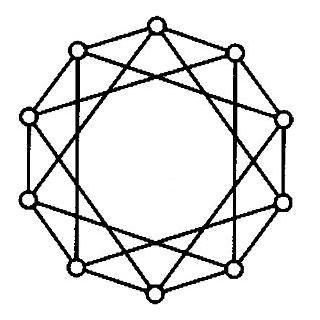 2 Vozli² na tranzitivnost Denicija. Graf X je vozli² no tranzitiven, e Aut(X) deluje tranzitivno na V (X). Trditev. Hiperkocka Q k je vozli² no tranzitivna. Dokaz. Fiksirajmo v V (Q k ).