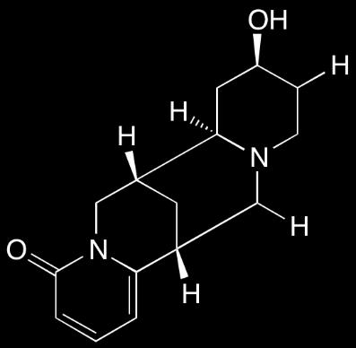 136 m/z 112 P4 Gallic acid m/z 247 m/z