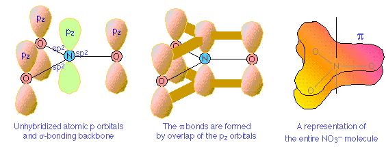 4 rôzne πmo 35 