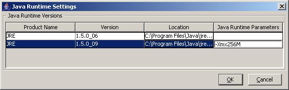 3.3 Dostop do interneta Za delo s programom CompositeDisplay nujno