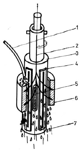 9 Schéma procesu elektrochemického honovania otvorov 1 prívod kvapaliny, 2 tok el.