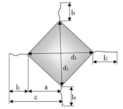 Lomna žilavost keramike K Ic - kritični faktor intenzivnosti naprezanja (engl. critical stress intensity factor), odn. lomna žilavost (engl.