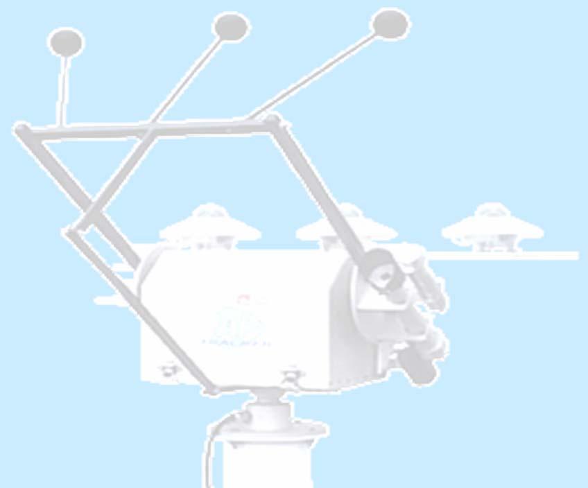 Aerosol Optical Depth (τa,λ) computations (.