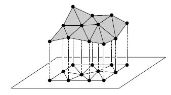 Introduction یک مثلثبندی ازP تعیین میکنیم. یک subdivision مسطح با وجههای مثلثی که رئوس آنها نقاط P هستند.