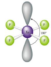 PLEMENITI GASOVI JEDINJENJA Fluoridi i oksidi