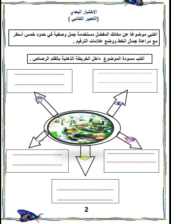 الملحق 2( التعبير اختبار
