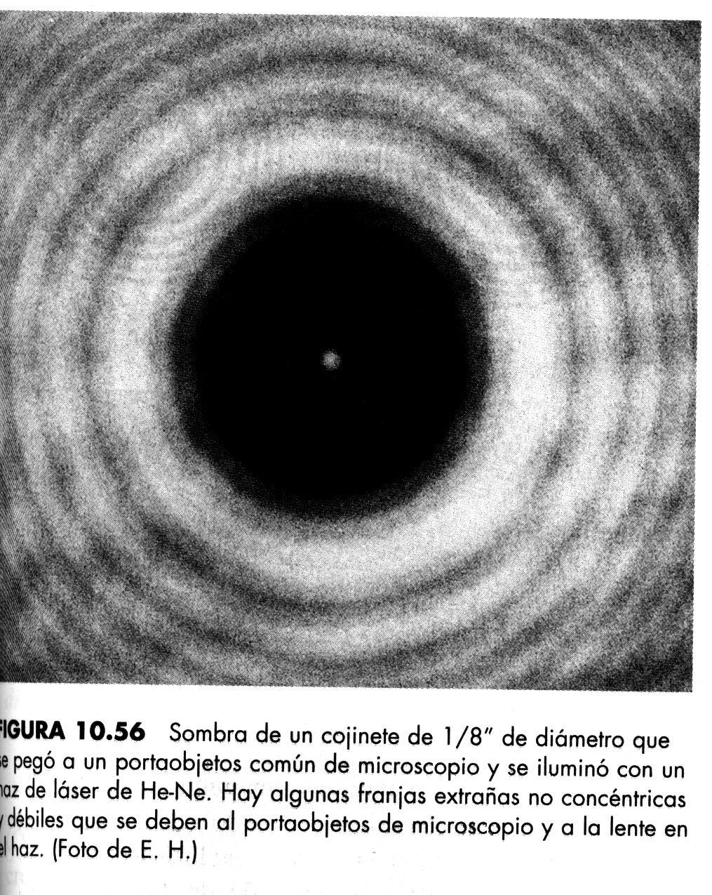 de onda Σ que atravesa a abertura: g P = i A 0 e ikρ λ ρ Σ e ikr r K(θ)dS Ainda que non coñecemos K(θ), en moitos casos podemos supoñer θ, e tomar K = 1.
