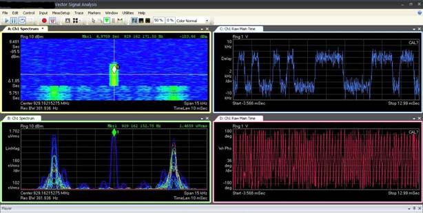 18 8 - VSA SM.1600-08. ). dbm 103,7 I/Q VSA.(FM. VSA I/Q (.