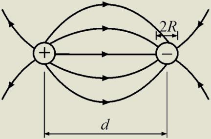 kapacitivnost: C Dvožični vod - dva paralelna cilindrična provodnika kružnog