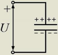 opterećenja Qi, pojedinih kondenzatora Q Q1 Q 2.