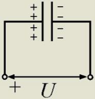 svi kondenzatori jednako opterećeni, tj. Qi = Q U U 1 U 2.
