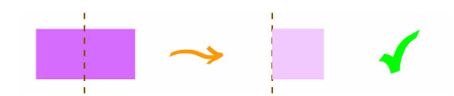 echilateral isoscel scalen 3 linii