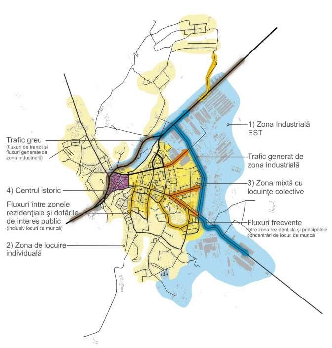 Figură 55 Macrozonele care compun oraşul din