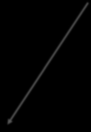 POPULAZIOA * * * * * * * * * * * * * * * * * * * * * * * * * * * * * * * * * * * * * * * * * * * * * * * * µ % N Populazioaren parametroak 2 σ LAGINA