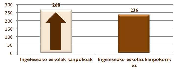 pribatuetara joatea.