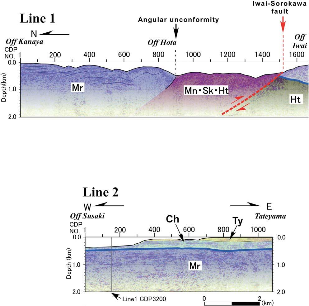 Fig. 3.