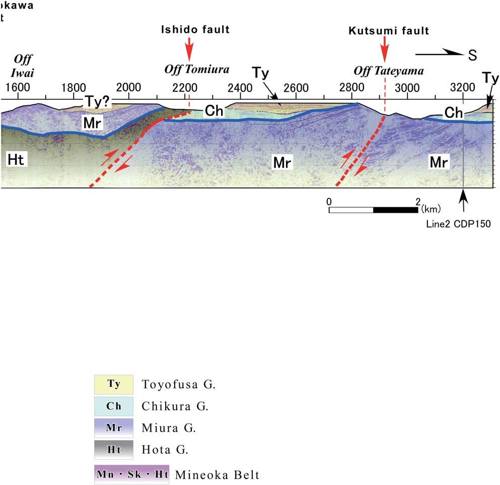 Fig. 3. (Contimued),**. 0/ 31 ++2. +322 3. - +21,*0. +33/ +*+ 1 /+/ /-+. Matsuda, T., Y. Ota, M. Ando and N.