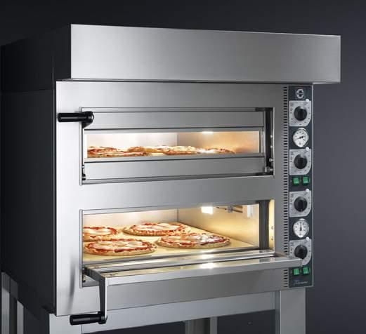 PIZZAPECE CUPPONE pece na pizzu pre náročnejších