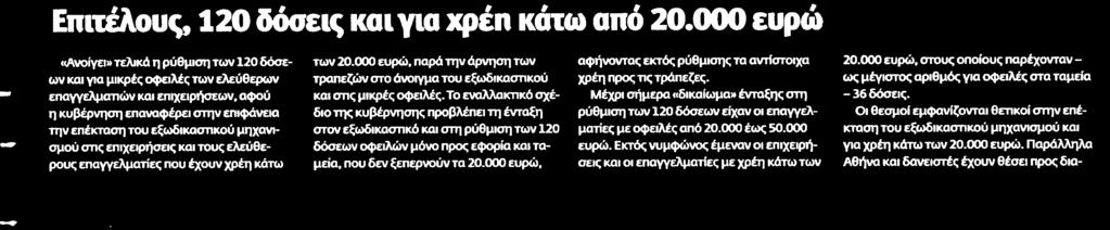 000 ΕΥΡΩ Μέσο:.