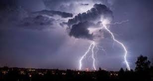 tregon kuptimin e fushës elektrostatike dhe intensitetin e saj. Vlerësimi: Do të vëzhgohen nxënësit: 1. 2. 3.