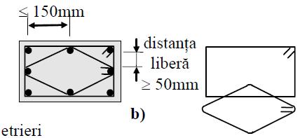 4. Moduri de armare a secţiuniitransversale lastâlpii 200mm