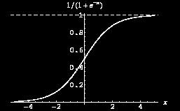 Ф-је агрегације и трансфера Функција агрегације Функција трансфера X 1 =3 X 2 =1 X 3 =2 W 1 =0.2 W 2 =0.