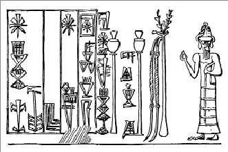 Codex Hammurabi 17th and 21st centuries B.