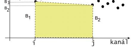 Obr. 8-11.