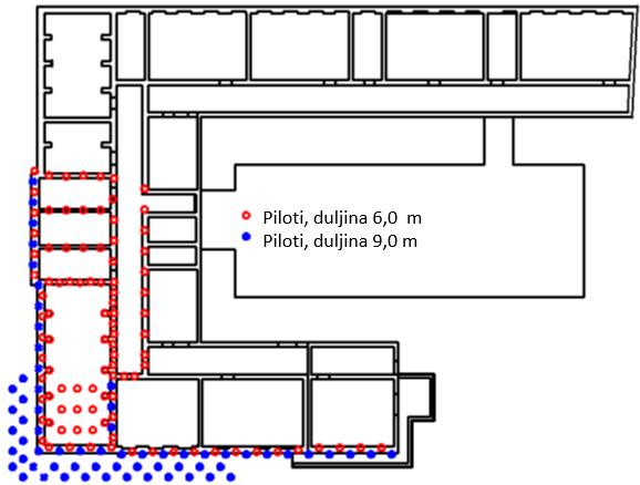 Izrada projekta sanacije temelja, 2007. godine povjerena je Građevinskom fakultetu Osijek. Godine 2008.