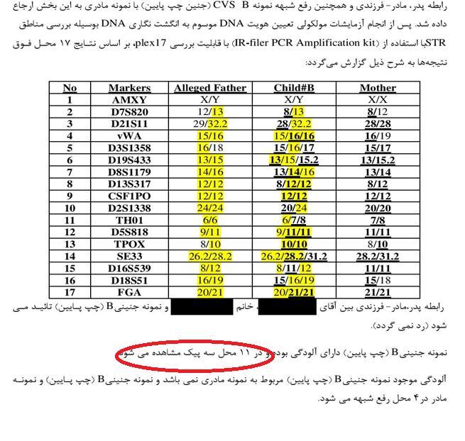نمونه قل چپ پايين به همراه