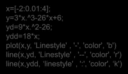 'color', 'b') line(x,yd, 'Linestyle', '--',