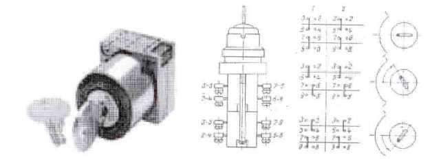 În figura 1.12. este prezentată o astfel de cheie eu trei poziţii şi diagrama de închidere a contactelor. Cheia poate fi folosită până la 2 A (la 400 V c.a.).