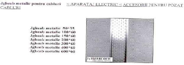 193