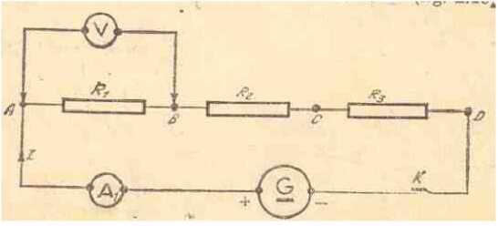 R-rezistența totala a circuitului exterior r- rezistența interioară a surselor R E I r Dacă rezistența exterioară devine 0,R=0, atunci I= capătă valoarea maximă pe care o poate da un generator,se
