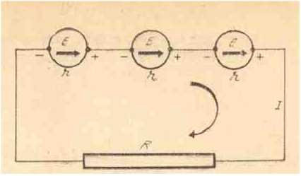 E1=E2=E3 r1=r2=r3 E+E+E=I(R+r+r+r) 3E=I(R+3r)= I= = I= Grupînd generatoarele în serie, E va fi de n ori mai mare, dar și rezistența