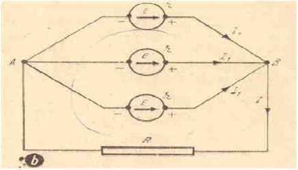 U=n*E-n*I*r b) Gruparea în paralel se realizează legând bornele pozitive la un loc și cele negative împreună: Daca E1=E2=E3 = I=3I1