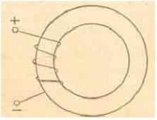 F1=B1I2 l= l, pentru o porțiune de conductor l. Analog,inducția B2 produsă de I2 in punctul A, va acționa cu forța F1=B2I1 l= F1 F= l l= μ 4.10.Electromagneți.