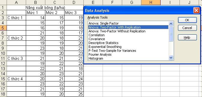 Vào Data\Data Analysis Ch4 - Phân tích phương sai, so