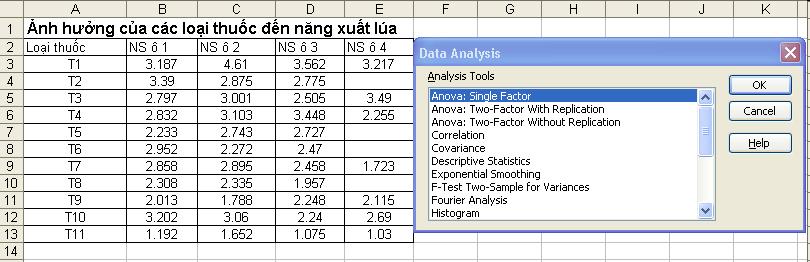 Kiểm định và bố trí dữ liệu Ch4 - Phân tích phương sai, so sánh và kiểm định 5 Phân tích ảnh