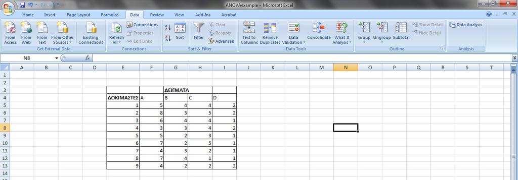 ANOVA με χρήση εργαλείων του EXCEL 2.