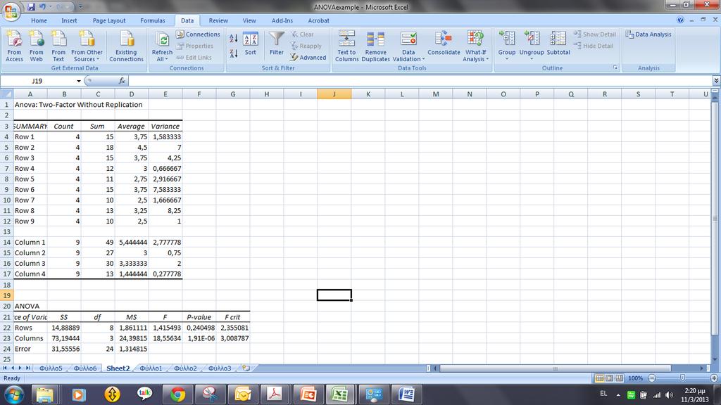 ANOVA με χρήση εργαλείων του EXCEL 5.