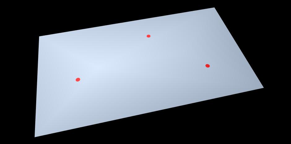 PROSTORSKA GEOMETRIJA