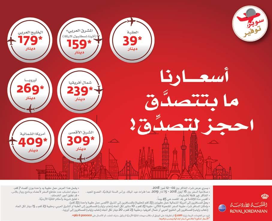 أوقات الصالة العصصر: 4 22 المغرب: 7 53 العش اء: 9 26 الفجر: 3 56 الش روق: 5 29 الظهر: 2 4 6 2 ش وال 439 ه الموافق 5 تموز 208 م شعاع د.