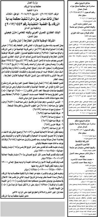 thursday 5 JULY 208 9 محليات 2 ش وال 439 ه الموافق 5 تموز 208 م استطالع مركز الدراسات االستراتجية: تفاؤل بتشكيل حكومة الرزاز äé«dhdƒ ùªdg ªëJل Yلى áeوµëdg IQóقH ãjقو CGôdG IOÉb øe 57%h á«æwوdg áæ«dg