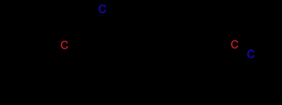 Cofactorii enzimatici organici Substratul Produsul Enzima http://chem.libretexts.